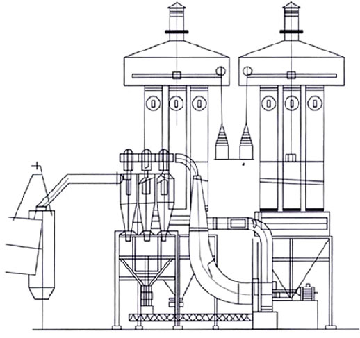 烘干機專用高壓靜電除塵器